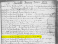 All Hallows' Parish register showing burial of William Aldridge "I" (1702).